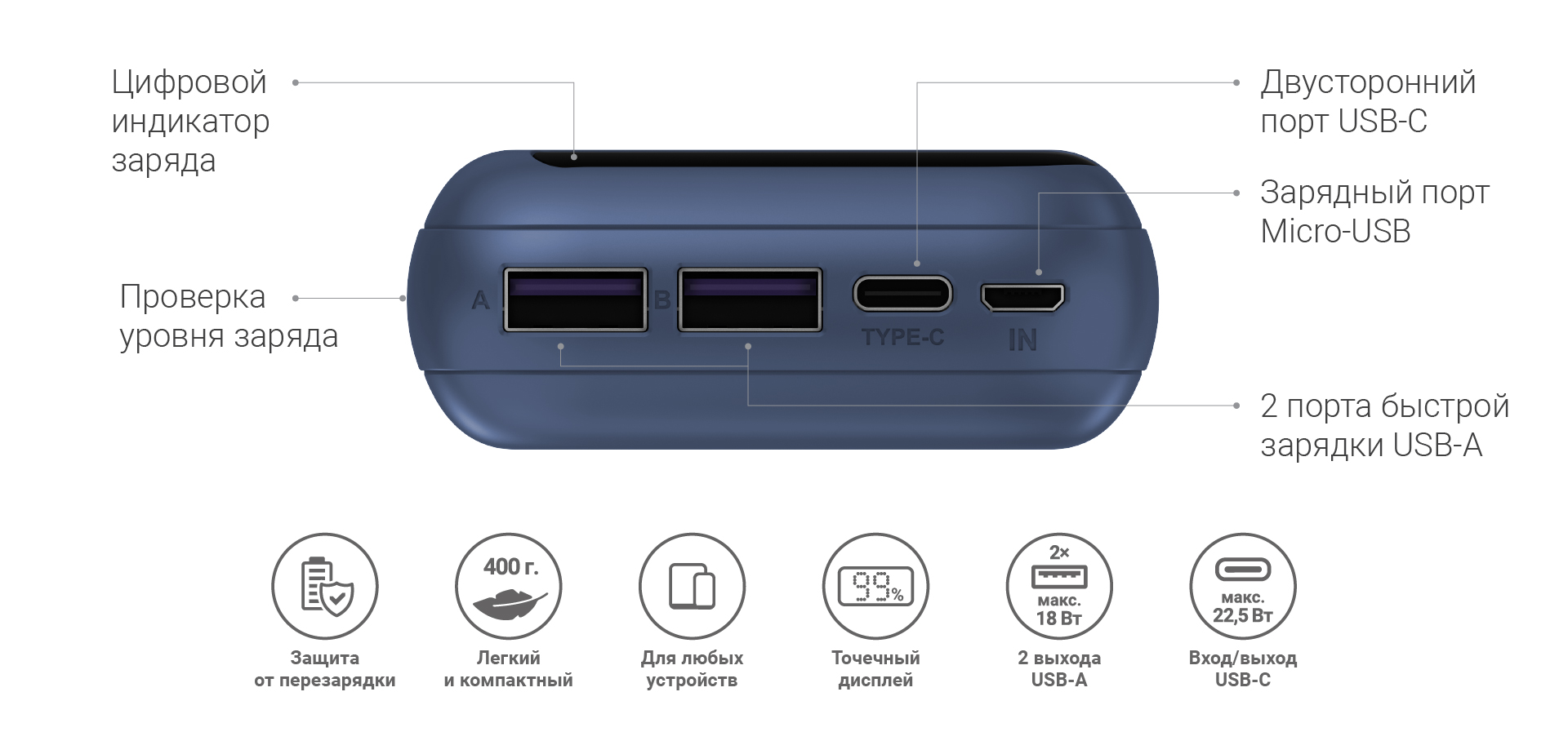 NAVITEL PWR20 MX BLUE 03