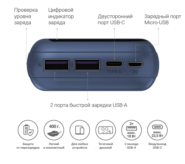 NAVITEL PWR20 MX BLUE 04