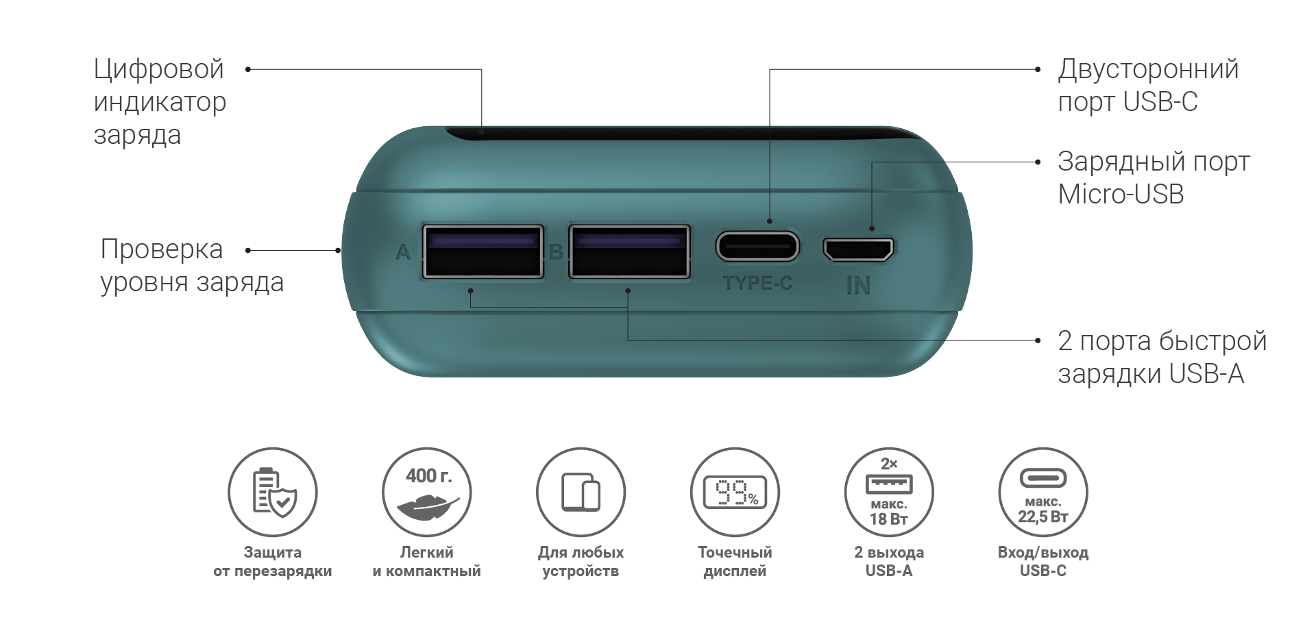 NAVITEL PWR20 MX GREEN 03