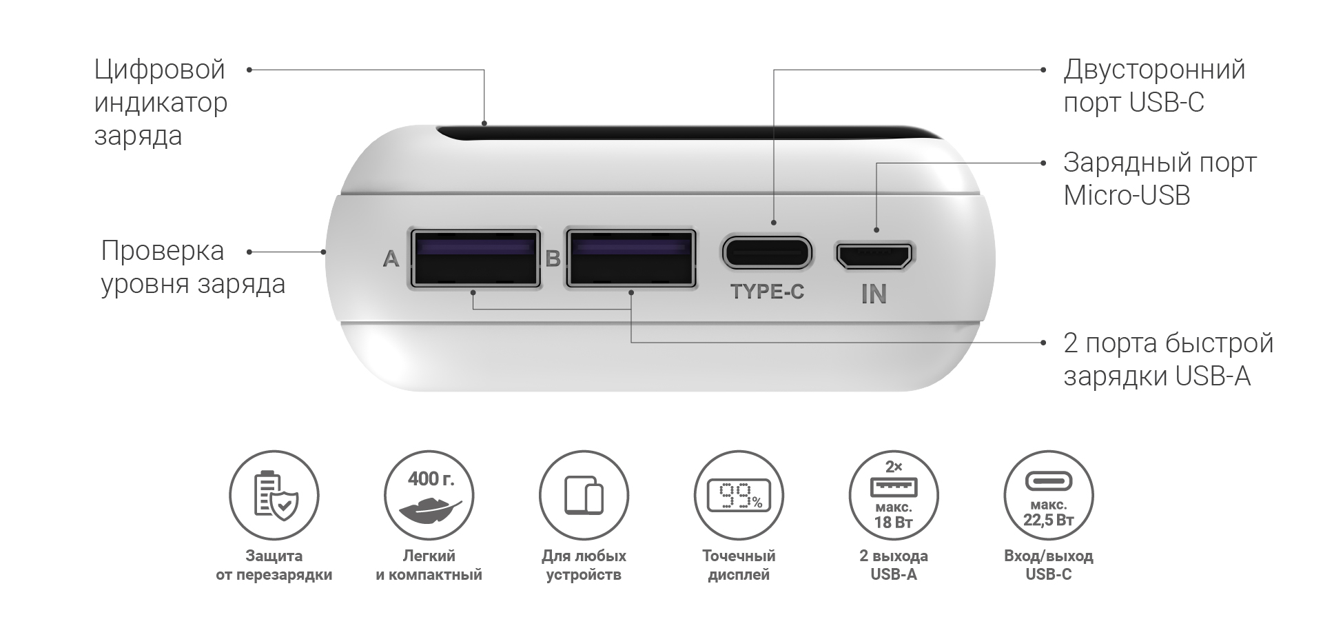 NAVITEL PWR20 MX WHITE 03