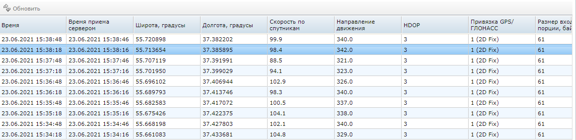 Navitel Monitoring user's guide - 093