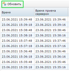 Navitel Monitoring user's guide - 094