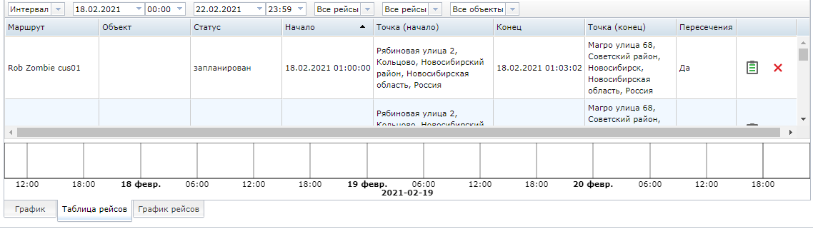 Navitel Monitoring user's guide - 138