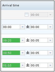 Create schedule 02