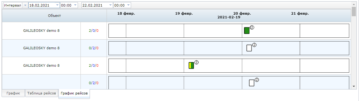 Navitel Monitoring user's guide - 139