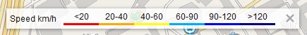 Speed mode
